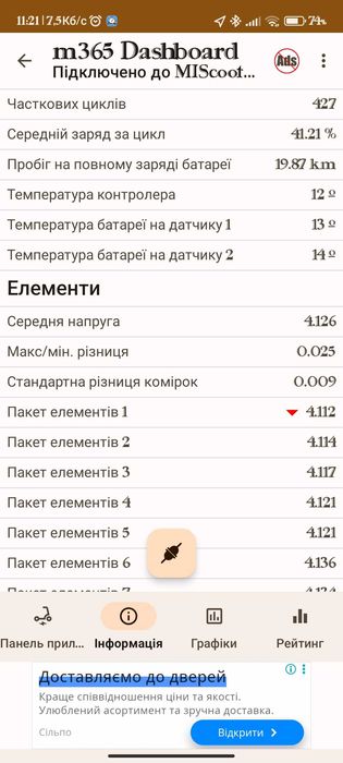 Електросамокат Xiaomi Mi Electric Scooter 3 Grey