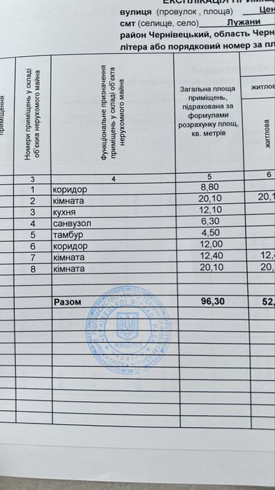 Продам будинок  в Лужанах