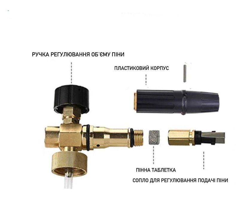 Пеногенератор/ пенная насадка/ пінна насадка/ пеногенератор для мойки/