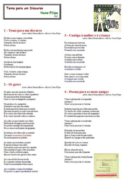 Nuno Filipe	- - - - -	Tema Para Um Discurso	- - - - -	EP