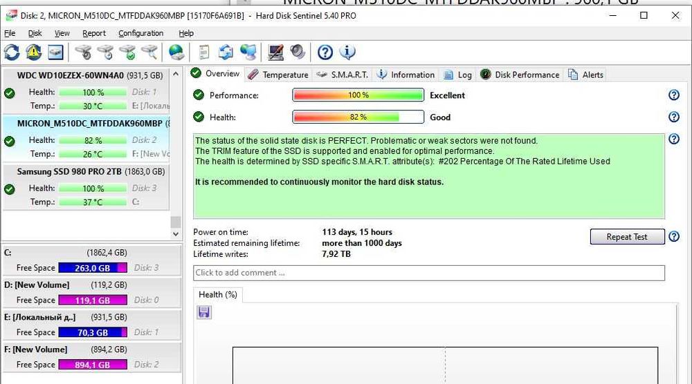 2.5 M.2 SSD диск 250GB 500GB Samsung EVO PRO WD Toshiba