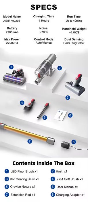 НОВИЙ Бездротовий вертикальний пилосос ABIR VC205 LED дисплей