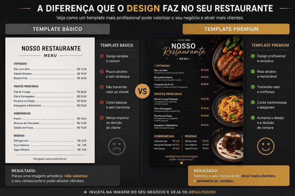 Templades para restaurantes450802420957859841