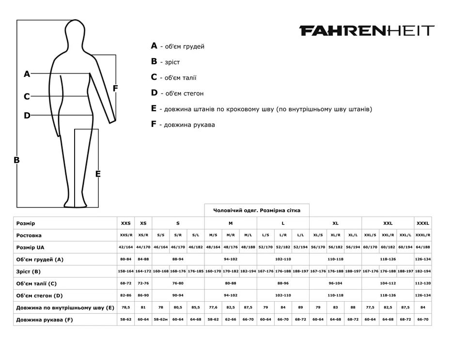 Термобілизна Fahrenheit PowerStretch Pro