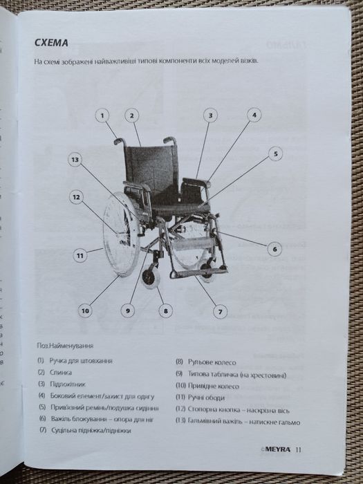 Продам інвалідну коляску