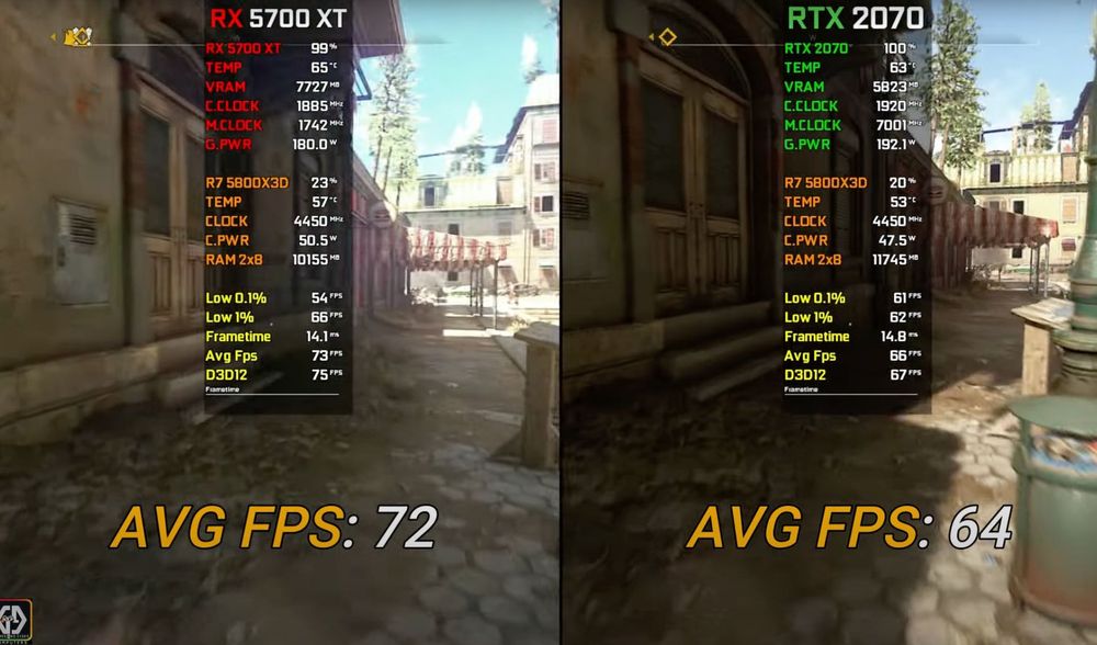 i9-9900 | 32Gb | RX 5700XT 8gb GDDR6 як RTX 3060 Ігровий ПК SSD