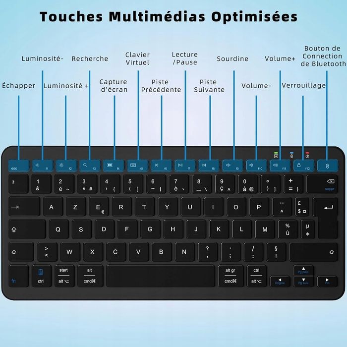 Qulose Klawiatura bezprzewodowa Bluetooth, francuska