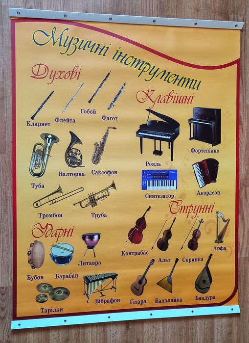 Стенд "Музичні інструменти"
