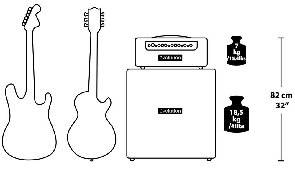 Wzmacniacz gitarowy Evolution Amber 40 head