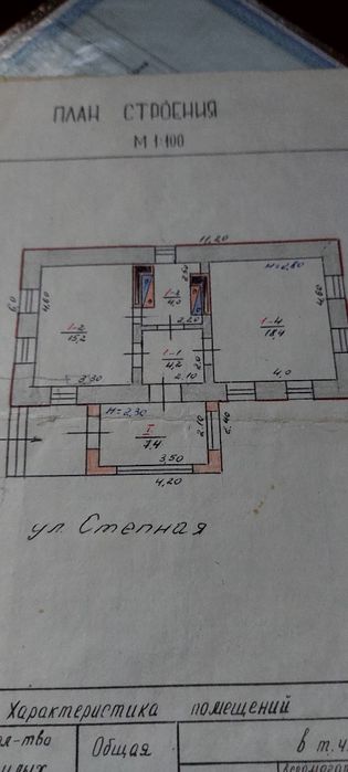 Продаж хати в сільскій місцевості