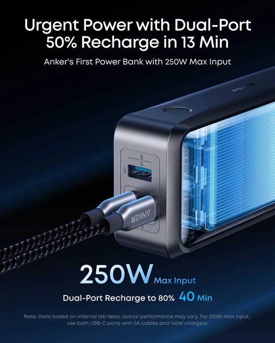 Anker Prime Powerbank (26K, 300W) Павербанк