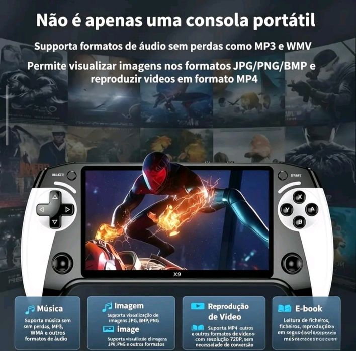 Consola Retro Portátil com 4000 jogos já instalados