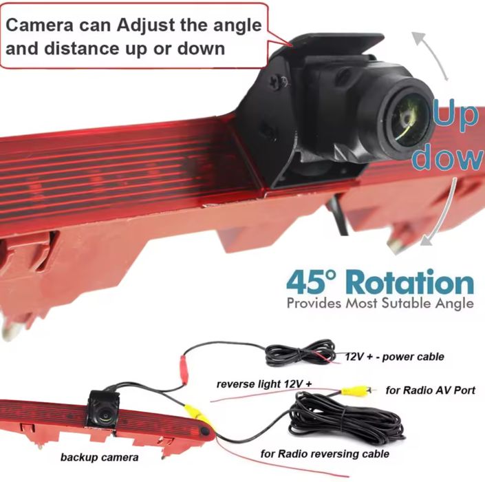 Camera Citroen Berlingo Peugeot Partner HD 3 Stop