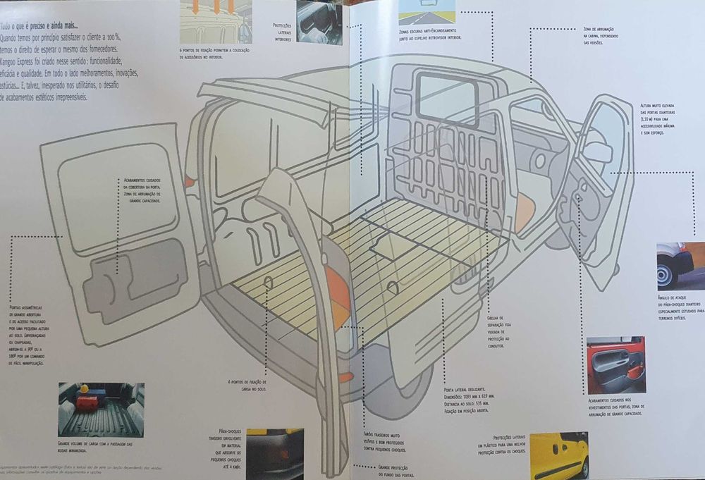 2 Catálogos automóvel Renault Kangoo e Kangoo Express