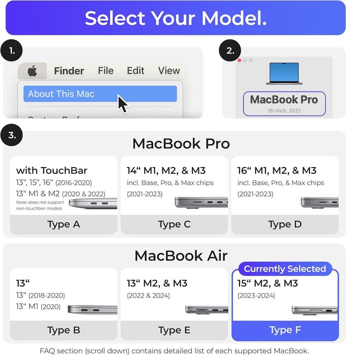 Ascrono Estação de acoplamento vertical Hub Bundle