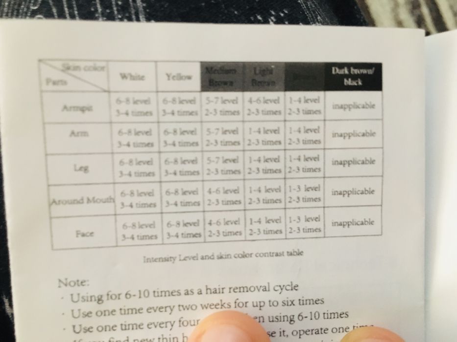 Depiladora definitiva