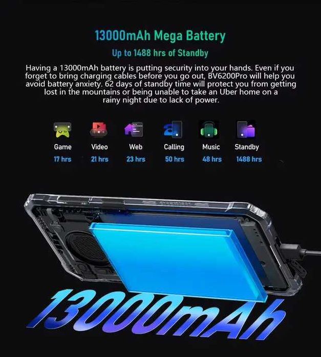 Смартфон Blackview BV6200 Pro 6/128Gb 13000mAh NFC Octa Core Global