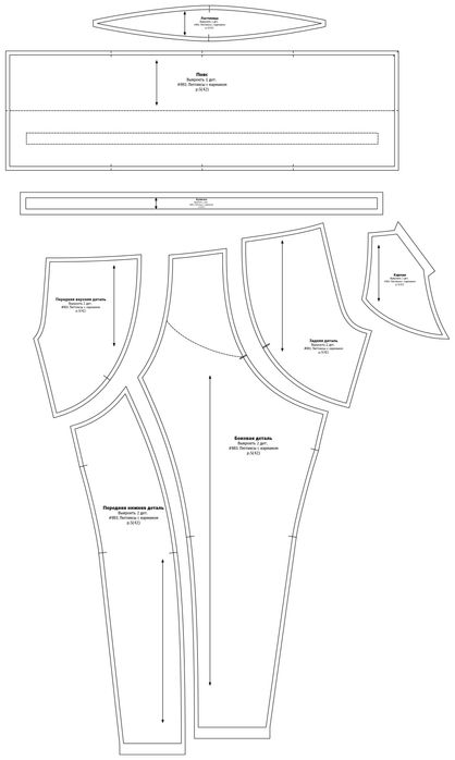 Разработка лекал