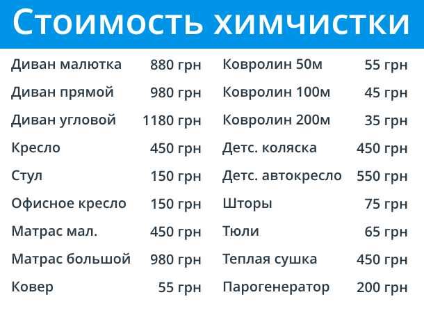 Чистка Матраса, Кровати, Изголовья, Одеяла, Подушки. Киев и область