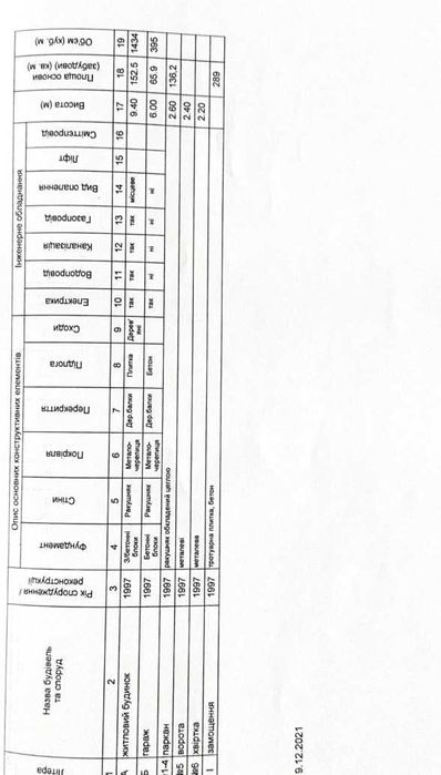 Дом по адресу (площадь 400 м²) - Atlanta.ua - фото 23