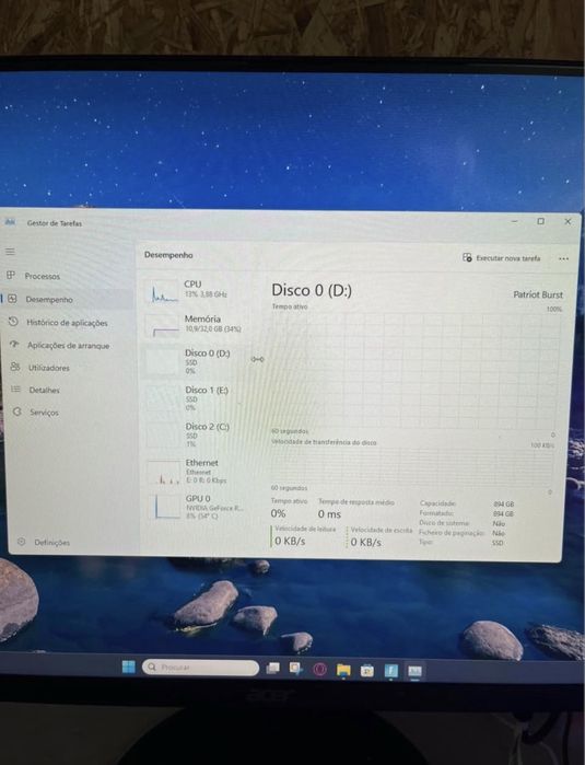 PC Gaming 1.5TB SSD 32GB RAM