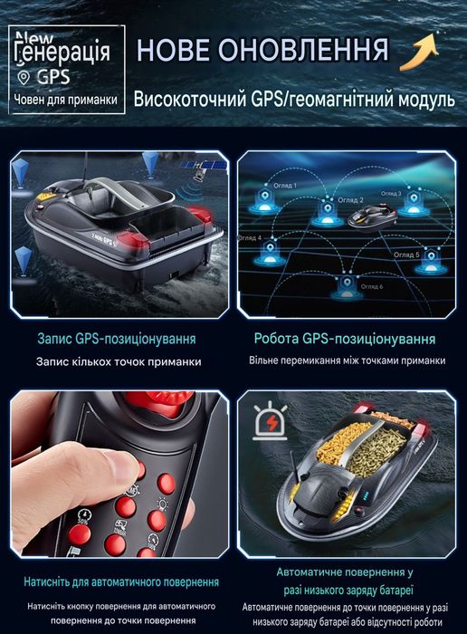 Карповий кораблик HJ817PRO