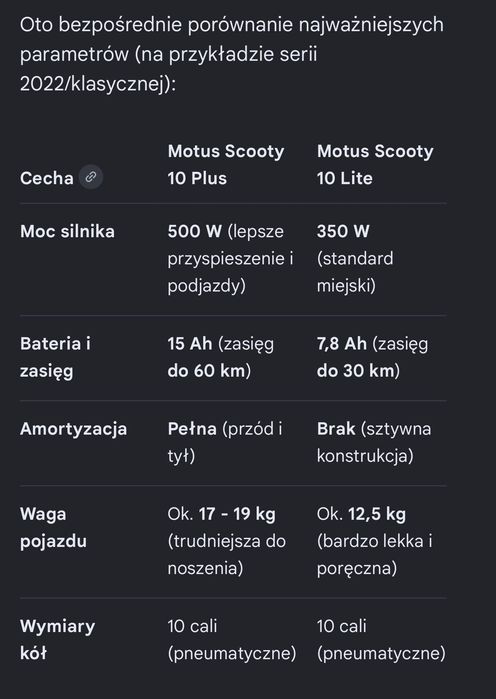 Nowa hulajnoga Motus Scooty 10 PLUS