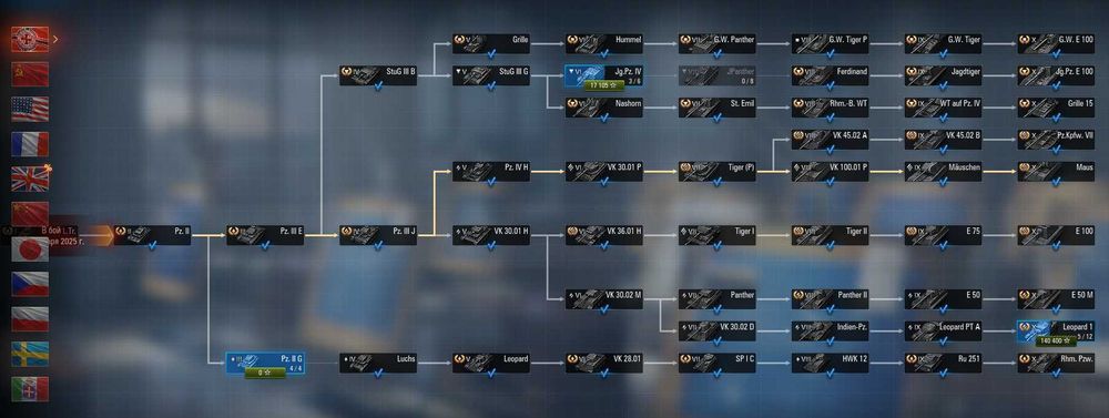 Аккаунт World of Tanks EU - 61к боїв