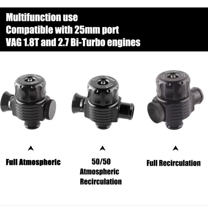 Blow-off/Bypass для VAG 1.8T