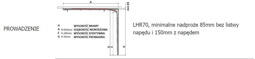 Brama garażowa segmentowa Bramy garażowe przemysłowe