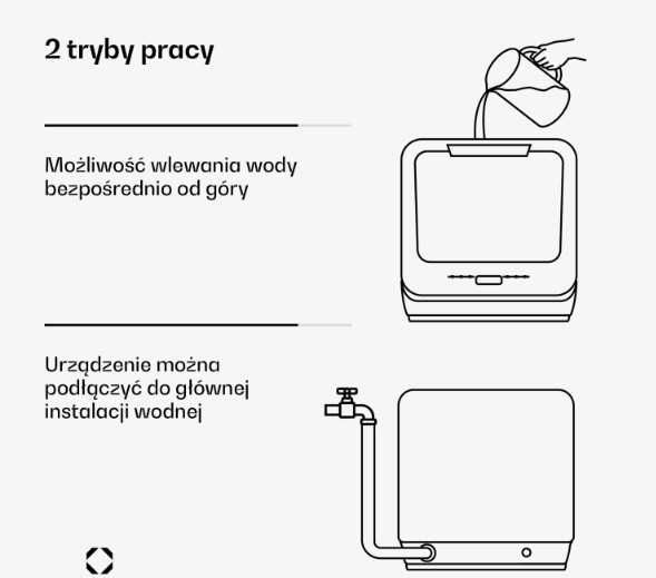 Mini zmywarka Klarstein wolnostojąca.