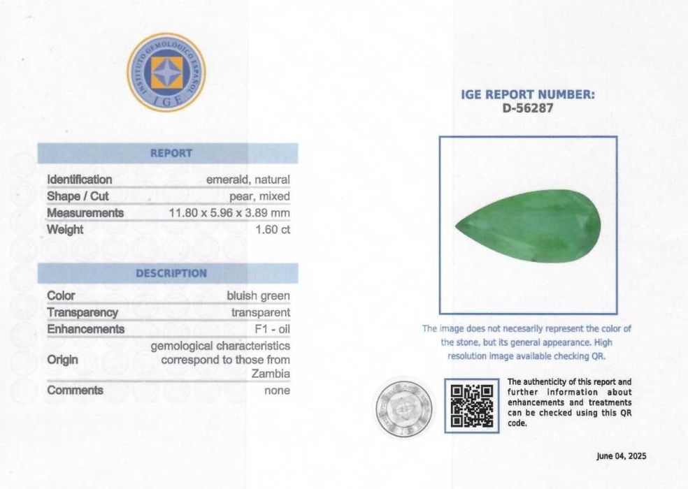 esmeralda 1,60ct instituto gemologico espanol