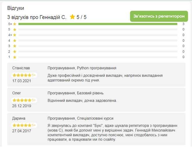 Репетитор з програмування: Python, C, C++, Java, C#, SQL
