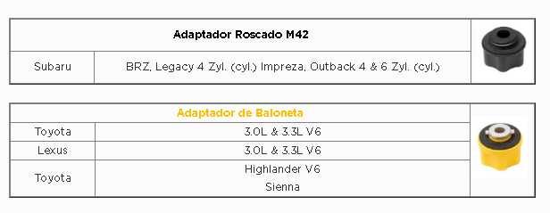 FUNIL ÓLEO C/ ADAPTADORES 8PCSRef.:  8036