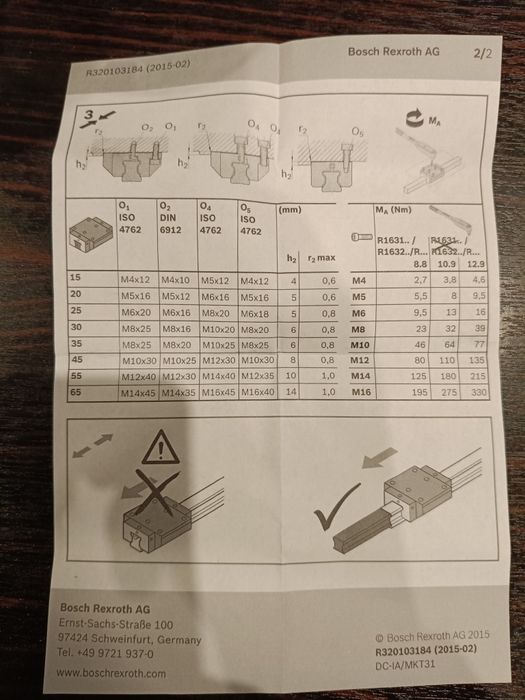 Wózek liniowy prowadnica