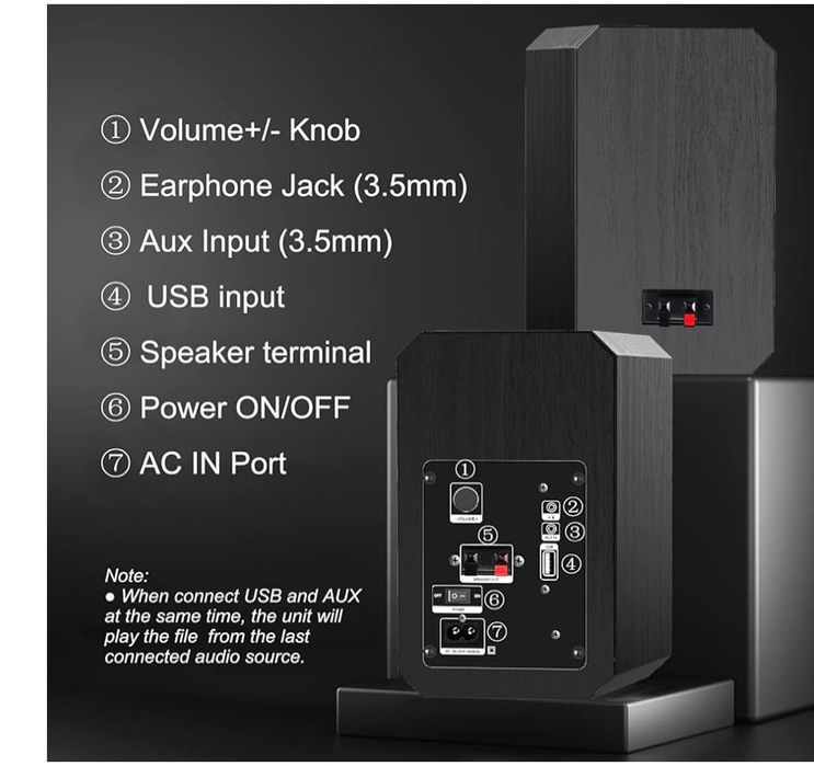 Głośniki komputerowe aktywne Lonpo LP-42S z bluetooth usb aux in