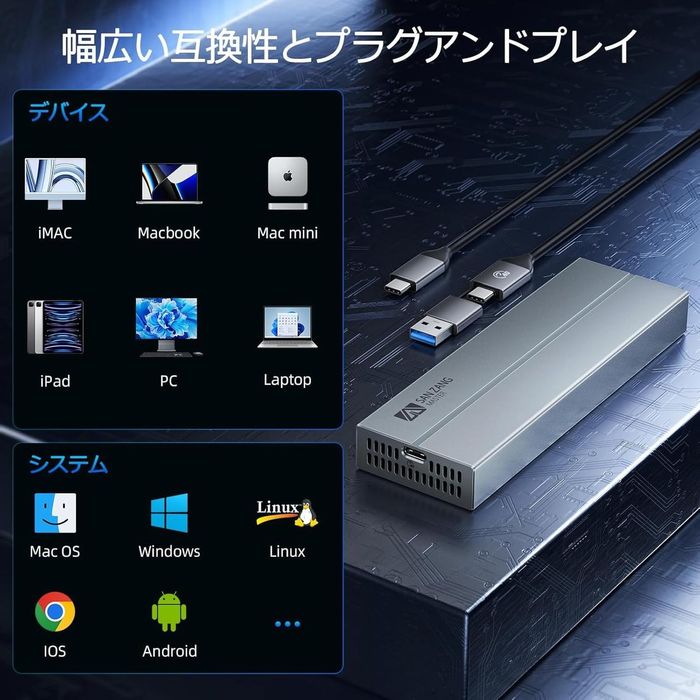 Кишеня для M.2 NVMe SSD SAN ZANG MASTER 40Gbps USB4 Thunderbolt