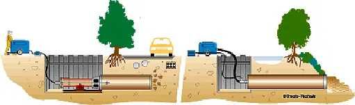 wbijanie rur stalowych, kret, rury osłonowe, przeciski kret