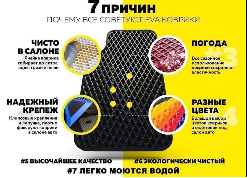 Коврики в салон Ева,Eva ЭВА Passat B3 4 5 6 7 В8 CC Alltrack Polo Bora