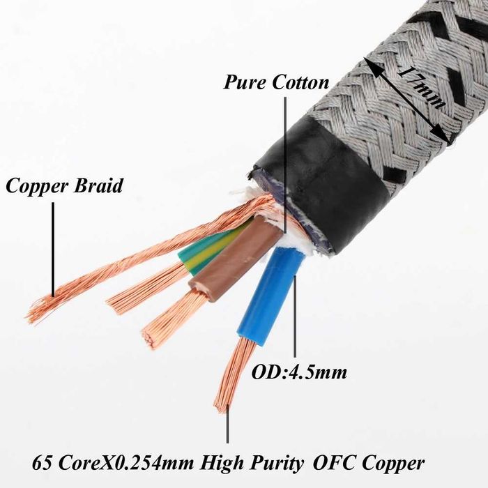 Cabo audio Hi Fi - AC - Artigo NOVO.