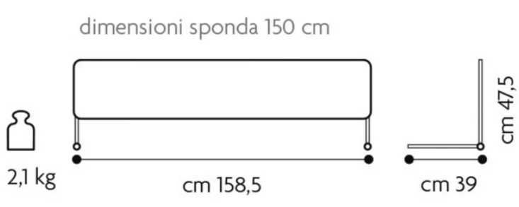 Barreira Proteção Cama de Adulto para Bebé