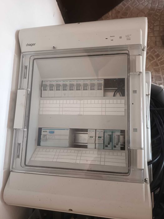 Quadro elétrico