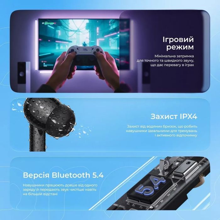Бездротові навушники Proove Intro Pro TWS with ANC (APP) шумодав. Опт