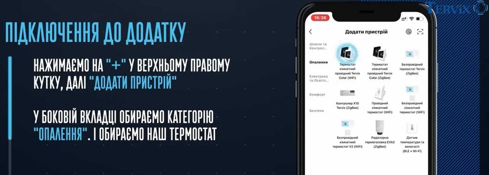 Термостат WiFi Tervix Pro Line для вод/ел-ної теплої підлоги (114131)