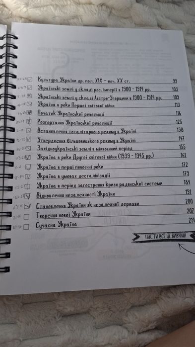 Історія України зошит