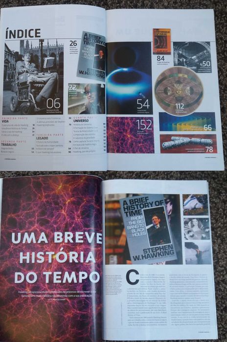 NOVO Revistas de História