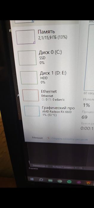 Rx 6600 8gb PowerColor