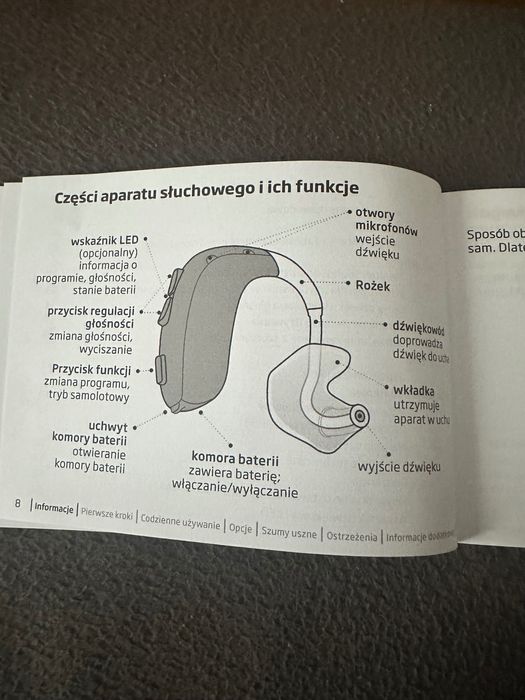 Aparaty słuchowe octigon