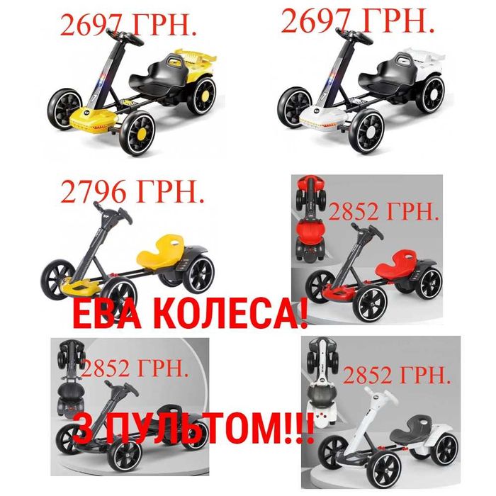 Дитячий електрокарт з пультом керування Spoko SP-V17 6V4,5