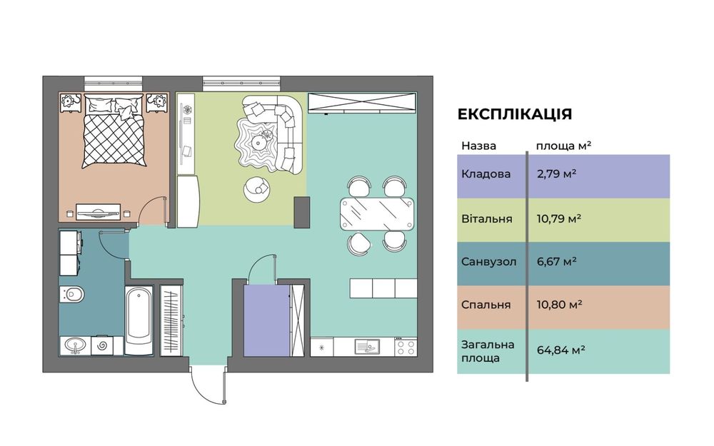 Двокімнатна квартира у Ременові
Розстрочка без банку — напряму від заб